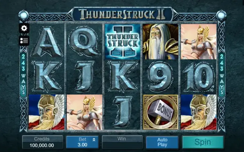 Thunderstruck II 