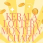 Kerala Lottery Result Monthly Chart 2024